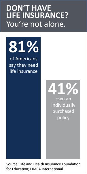 life-insurance1